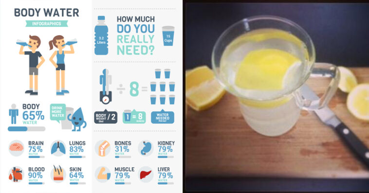 Does magnesium reduce water weight?