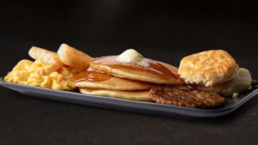 Does mcdonalds big breakfast come with hotcakes?