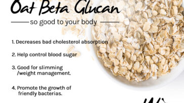Does oat milk have beta glucans?