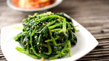 Does spinach digest?