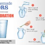 Does sugar water help dehydration?