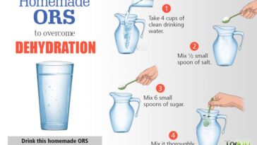 Does sugar water help dehydration?