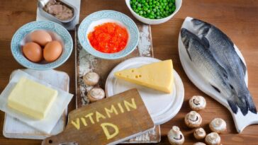 Does vitamin D put on weight?