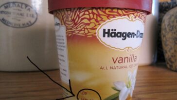 How big is a pint of ice cream?