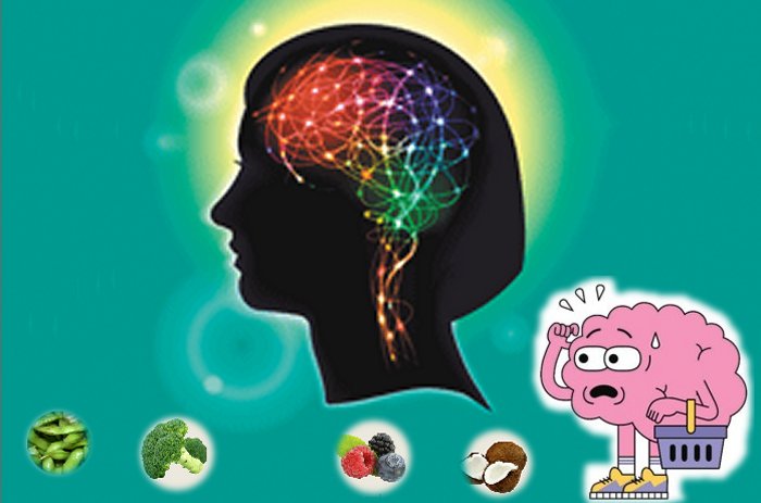 How can I check my brain?