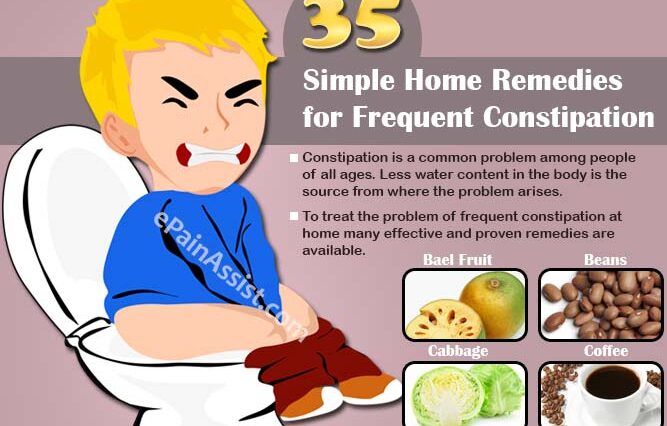 How can I fix constipation fast?