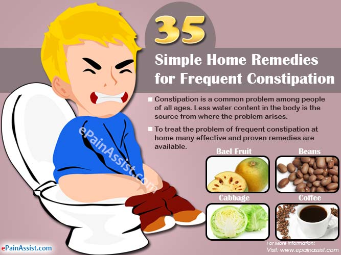 How can I fix constipation fast?