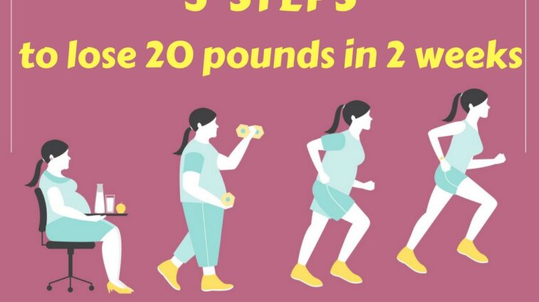 How can I lose 9 pounds in 2 days?