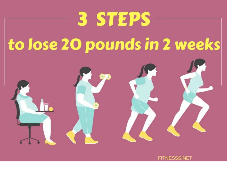 How can I lose 9 pounds in 2 days?