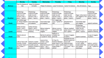 How can I lose my last 10 pounds without exercise?