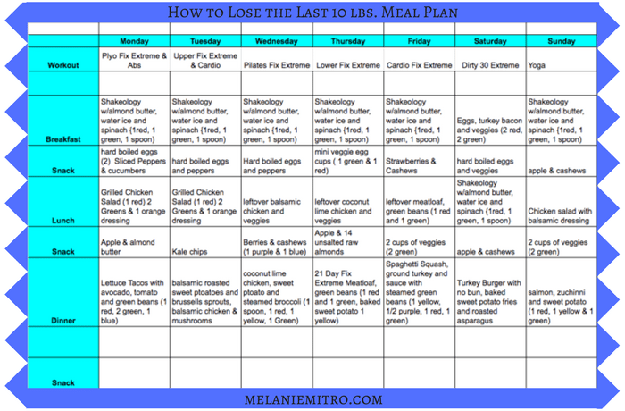 How can I lose my last 10 pounds without exercise?