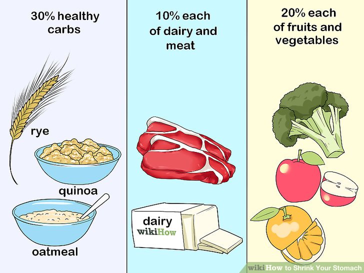 How can I shrink my stomach?