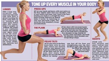 How can I slim my upper body fast?