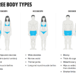 How can I tone my body after 60?