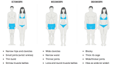 How can I tone my body after 60?
