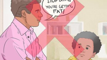 How can u tell if ur fat?