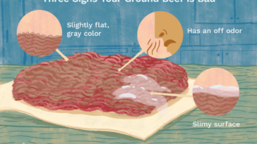How can you tell ground beef is bad?