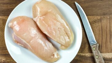 How can you tell if raw chicken is spoiled?