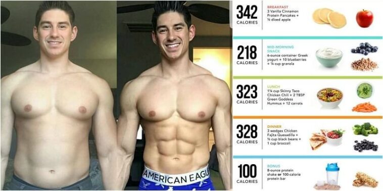 How did I gain 10 lbs in a day?