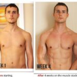 How did I gain 6 pounds in 2 days?