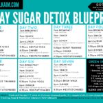 How do I detox from sugar fast?