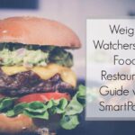 How do I eat at a restaurant on Weight Watchers?