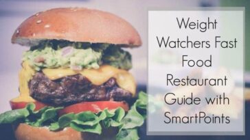 How do I eat at a restaurant on Weight Watchers?