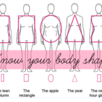 How do I get my body back in shape?