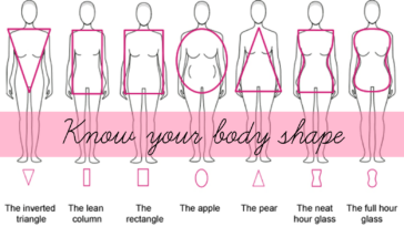 How do I get my body back in shape?