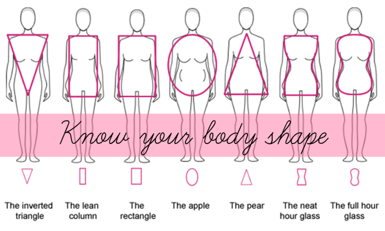 How do I get my body back in shape?