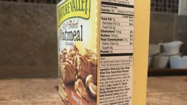 How do I get my nutrition right?