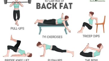 How do I get rid of back fat for men?