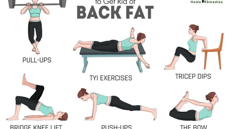 How do I get rid of back fat for men?