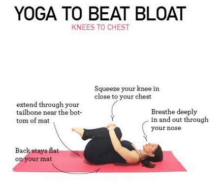 How do I get rid of trapped gas?