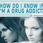 How do I know if I'm drunk?