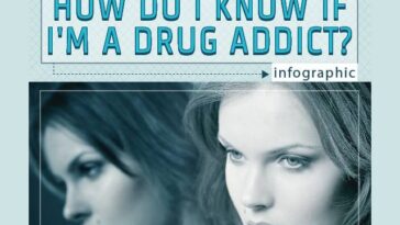 How do I know if I'm drunk?