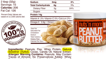 How do I know if my peanut butter contains xylitol?