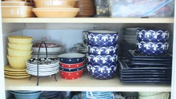 How do I name my dish?