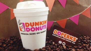 How do I see my Dunkin wrapped?