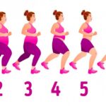 How do I speed up my metabolism after 50?