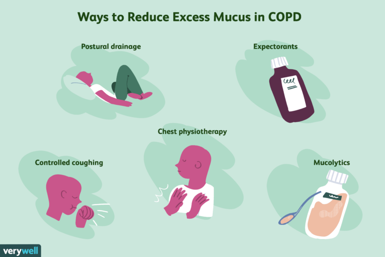 How do I stop mucus production?