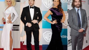 How do celebrities gain weight so fast?