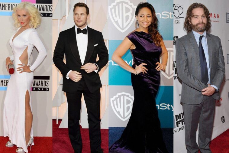 How do celebrities gain weight so fast?