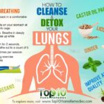 How do you detox your stomach?