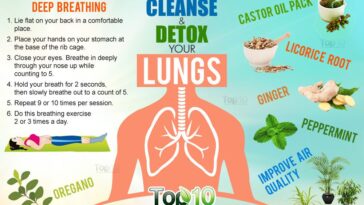 How do you detox your stomach?