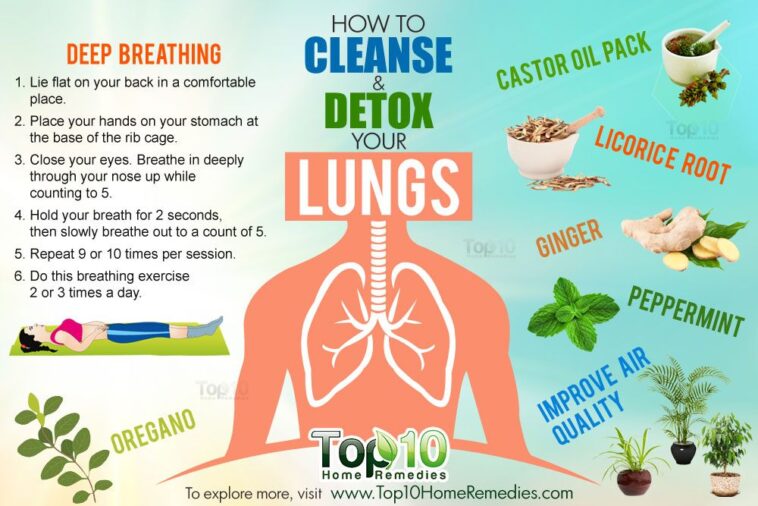 How do you detox your stomach?