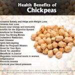 How do you eat chickpeas for protein?