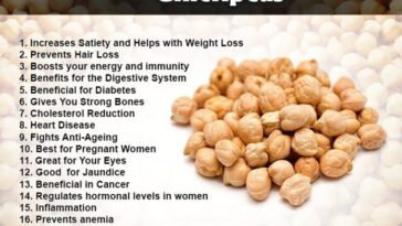 How do you eat chickpeas for protein?