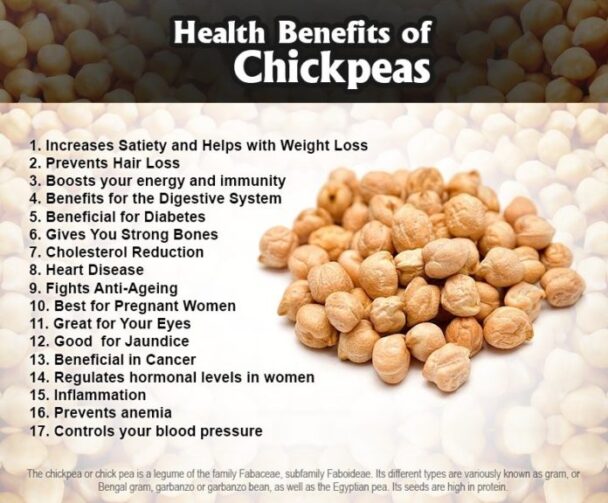 How do you eat chickpeas for protein?