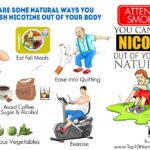 How do you flush cholesterol out of your body?